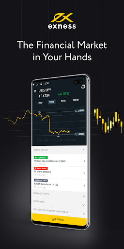 Exness Bitcoin A Comprehensive Guide to Trading Crypto Exness Bitcoin A Comprehensive Guide to Trading Crypto