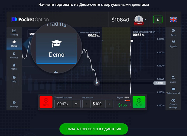 Ultimate Guide to Pocket Option Platform Trading Made Simple